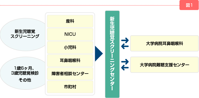 難聴支援センター_19