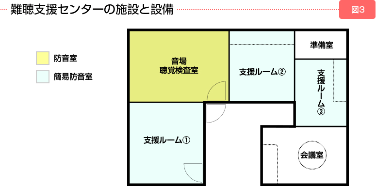 難聴支援センター_24