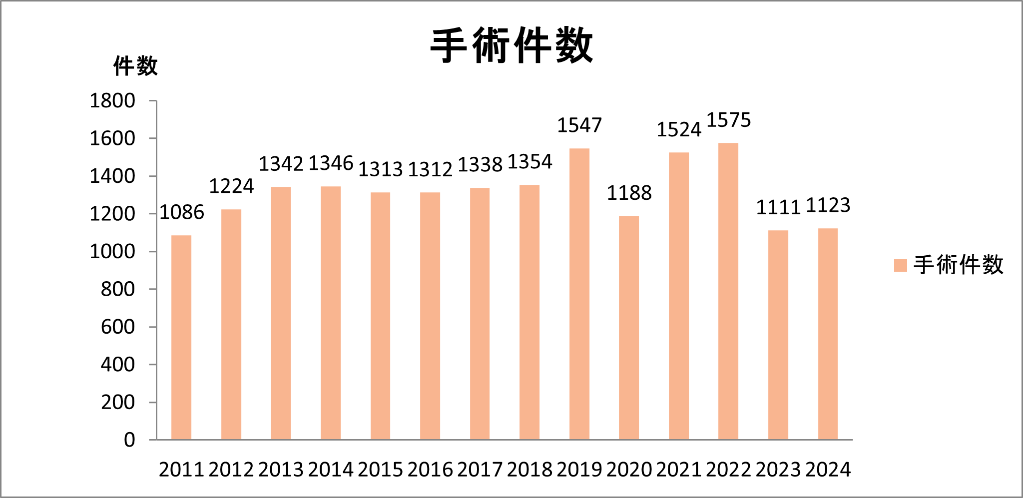 画像に alt 属性が指定されていません。ファイル名: 035be59712a9120c20e0839abc8806d1-6.png