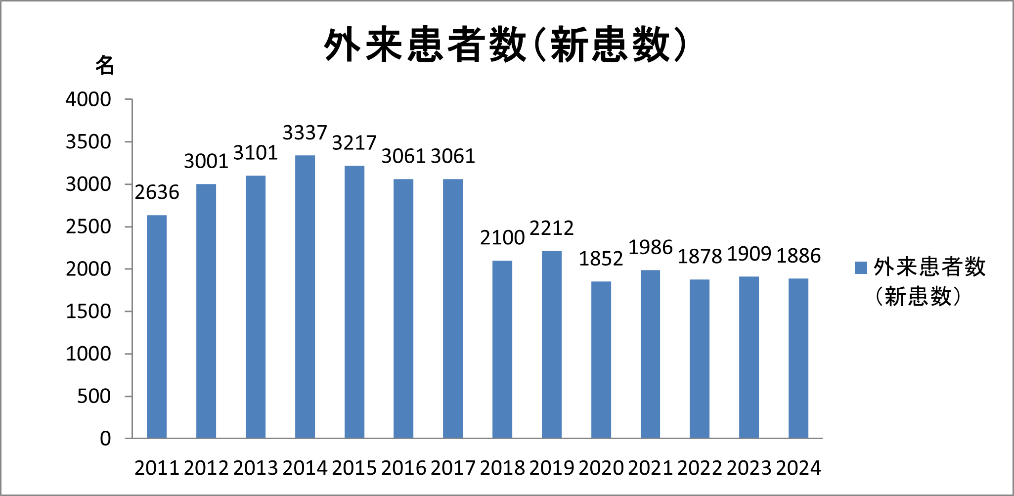 画像に alt 属性が指定されていません。ファイル名: f4d4b239854178103c889efabfb8a689-3.png