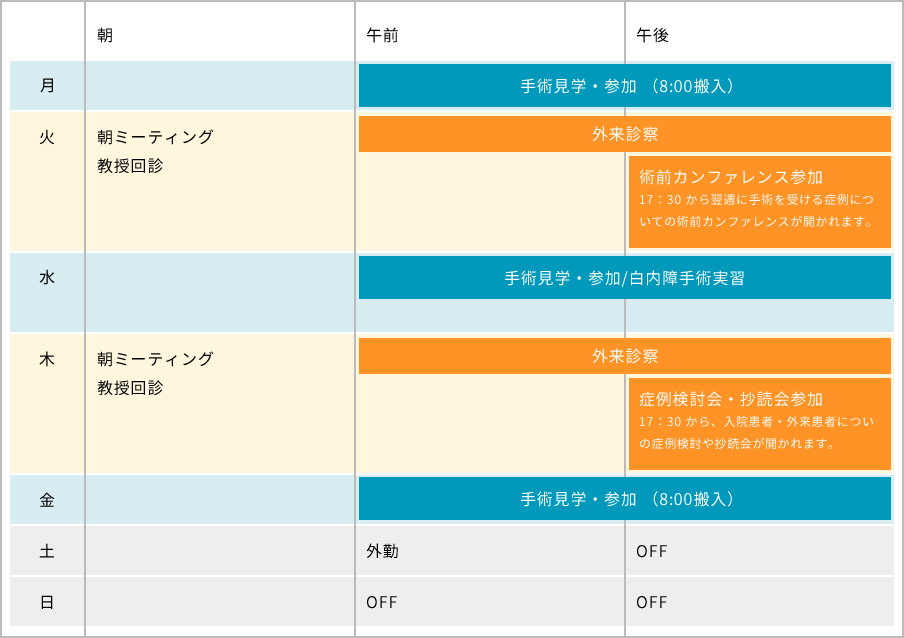 class-schedule